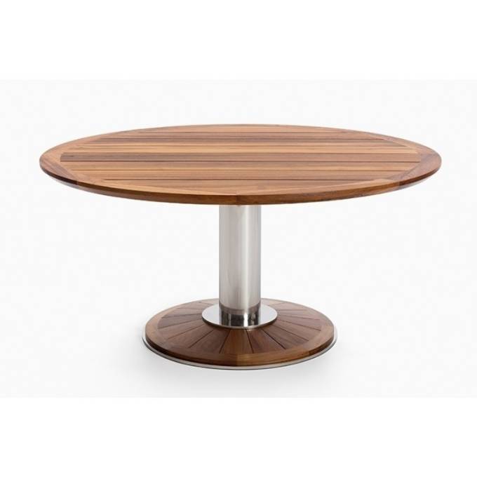 Picture of PEDESTAL DINING TABLE 60"