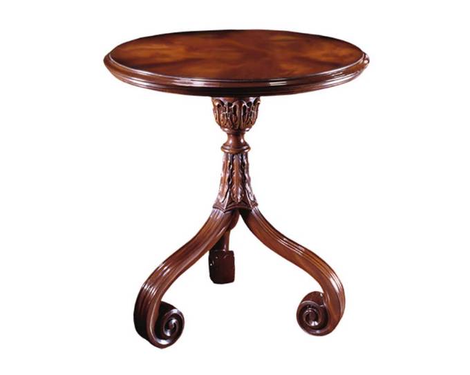 Picture of GEORGE III LAMP TABLE