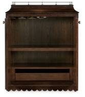 Picture of  COMMERCE AND MARKET DUKES BAR CABINET       
