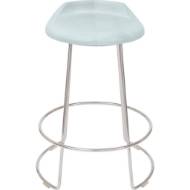 Picture of SWIVEL COUNTER STOOL