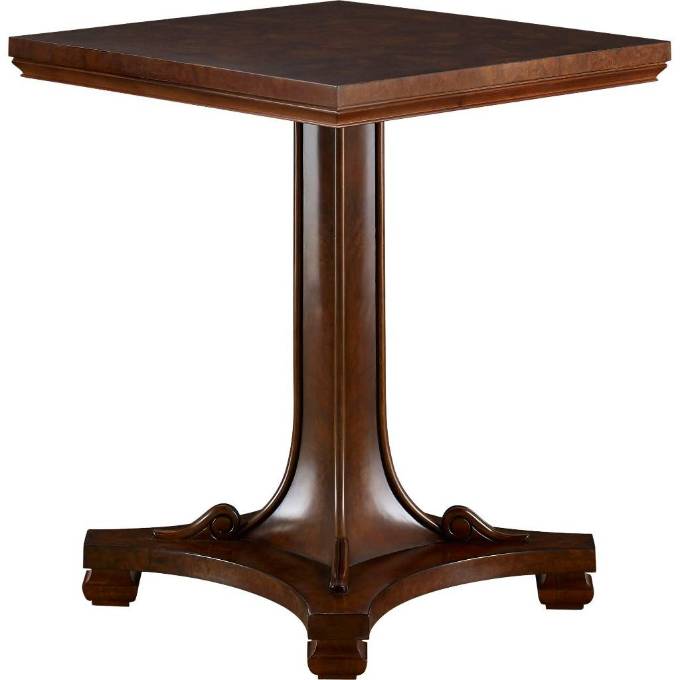 Picture of REGENCY PEDESTAL TABLE