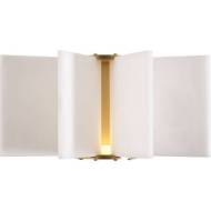 Picture of RAY SCONCE