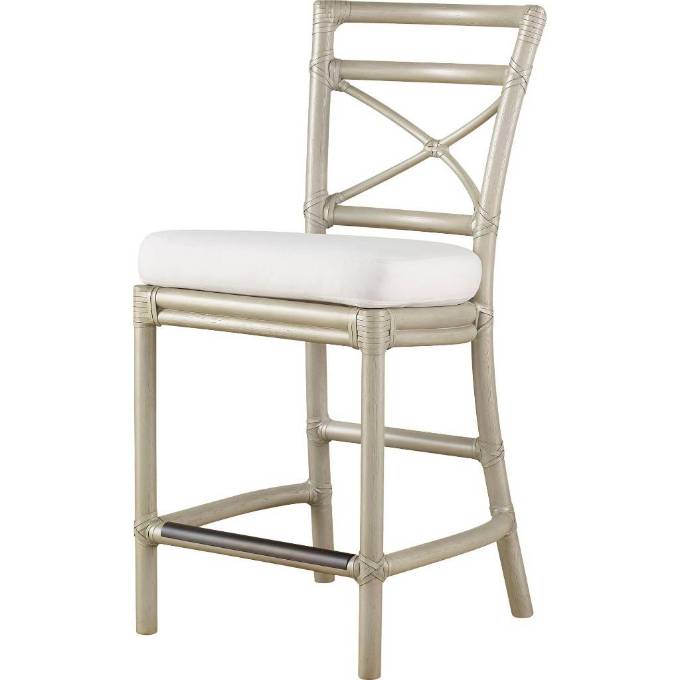 Picture of GONDOLA SIDE COUNTER STOOL