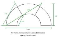 Picture of CORONADO CURVED SECTIONAL