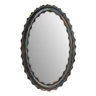 Picture of NORWAY MIRROR