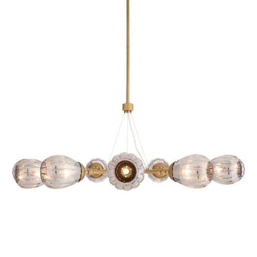 Picture of SMYTH ROUND CHANDELIER
