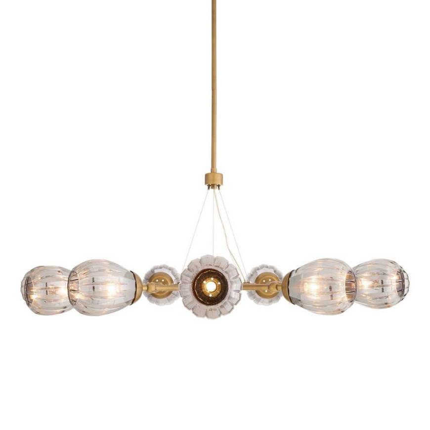 Picture of SMYTH ROUND CHANDELIER