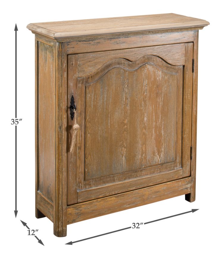 Picture of A VERY FRENCH COMMODE