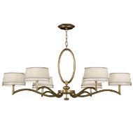Picture of ALLEGRETTO 51″ ROUND CHANDELIER