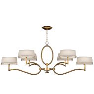 Picture of ALLEGRETTO 63″ OBLONG CHANDELIER