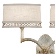 Picture of ALLEGRETTO 21″ SCONCE
