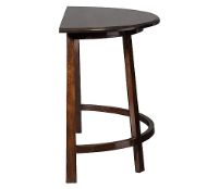 Picture of LOCHLEVEN CONSOLE