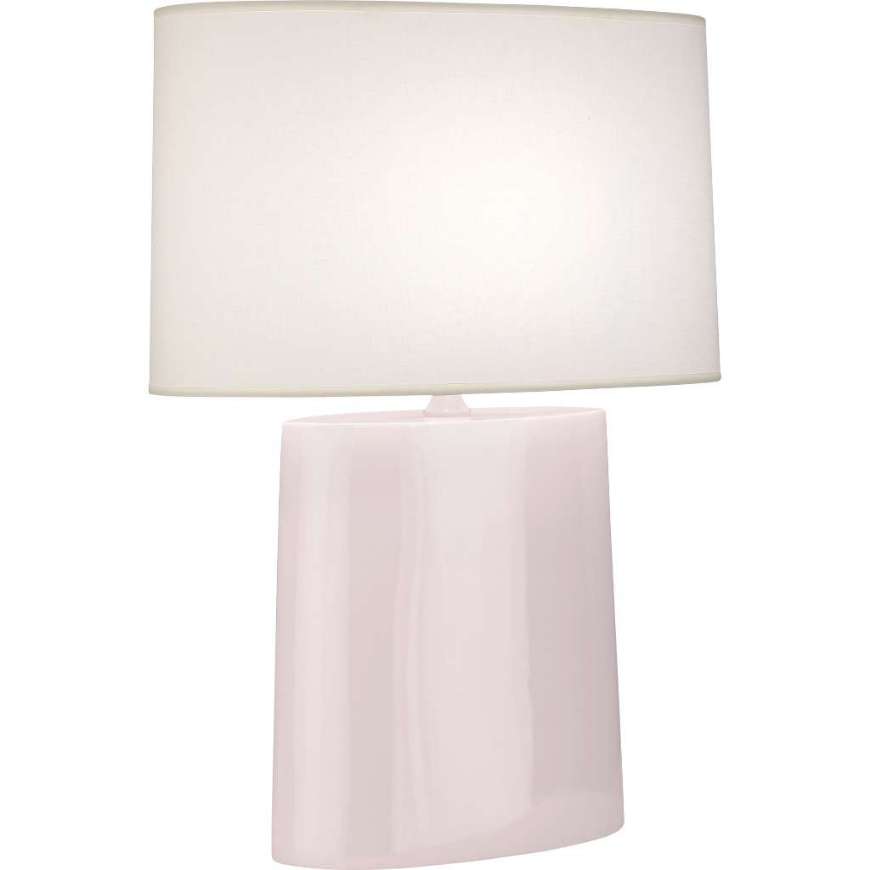 Picture of VICTOR TABLE LAMP
