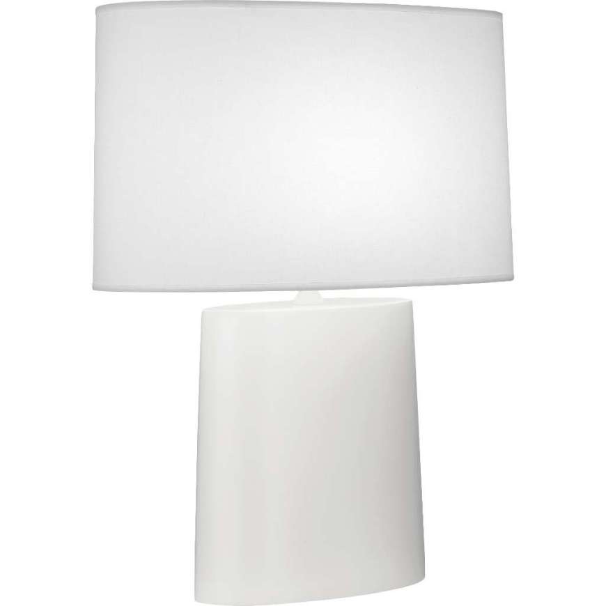 Picture of VICTOR TABLE LAMP