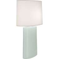 Picture of VICTOR TABLE LAMP