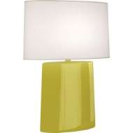 Picture of VICTOR TABLE LAMP