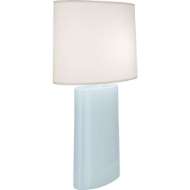 Picture of VICTOR TABLE LAMP
