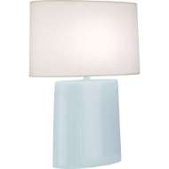 Picture of VICTOR TABLE LAMP