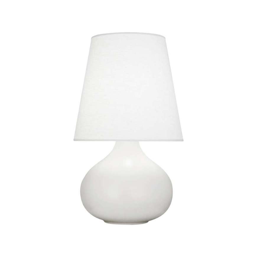 Picture of JUNE ACCENT LAMP