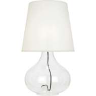Picture of JUNE TABLE LAMP