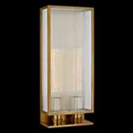 Picture of YORK 24" DOUBLE BOX SCONCE