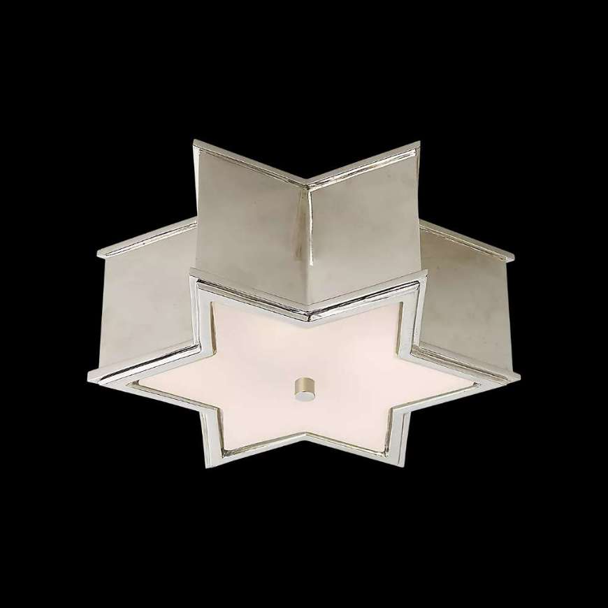 Picture of SOPHIA SMALL FLUSH MOUNT