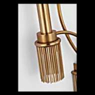 Picture of SUTTON 4-LIGHT SCONCE