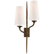 Picture of IBERIA DOUBLE RIGHT SCONCE (OPEN BOX)
