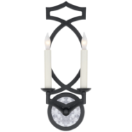 Picture of BRITTANY DOUBLE SCONCE (OPEN BOX)