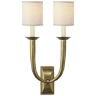 Picture of FRENCH DECO HORN DOUBLE SCONCE (OPEN BOX)