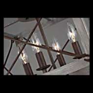 Picture of THORNWOOD FLUSH MOUNT