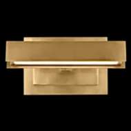 Picture of BAU 8 PICTURE LIGHT